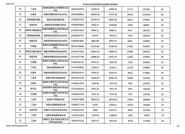 深松公示上傳表2.jpg