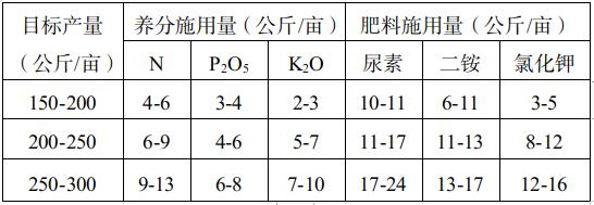 截圖錄屏_選擇區(qū)域_20210409092210.jpg