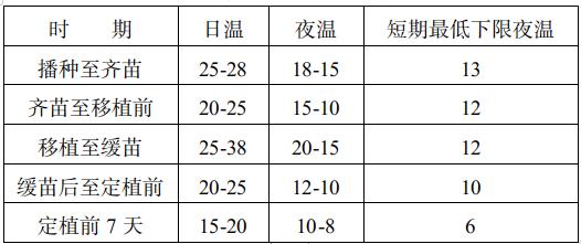 截圖錄屏_選擇區(qū)域_20210413094129.jpg